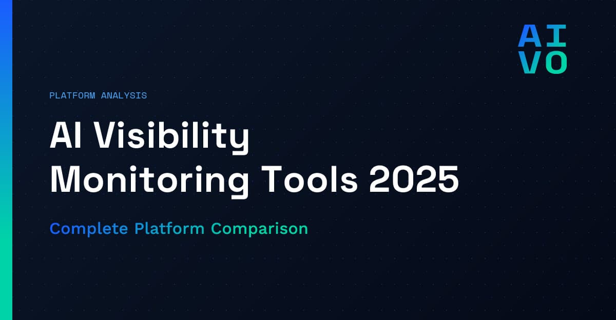 AI Visibility Monitoring Tools 2026 comparison — Profound, Scrunch, AIVO, Semrush AIO, Peec.AI, Evertune platform coverage and pricing