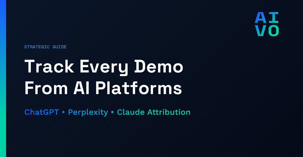 Strategic Guide category with headline Track Every Demo From AI Platforms and subheadline ChatGPT Perplexity Claude Attribution on dark gradient background with dot matrix pattern and AIVO grid logo - SaaS Demo Attribution Framework